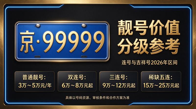 服务示意图